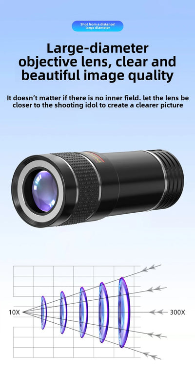 20X Telephoto Mobile Phone Lens Shooting Artifact Zoom Telephoto High-definition Mobile Phone External Lens