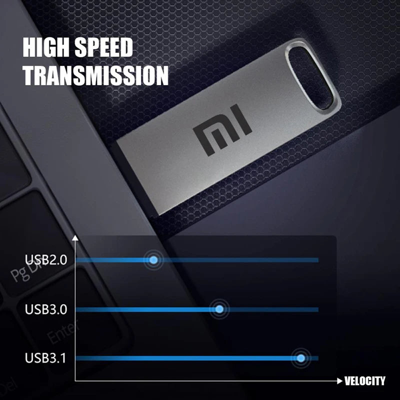 Xiaomi Usb 3.1 Flash Drive 16tb High-Speed Transfer Pen Drive