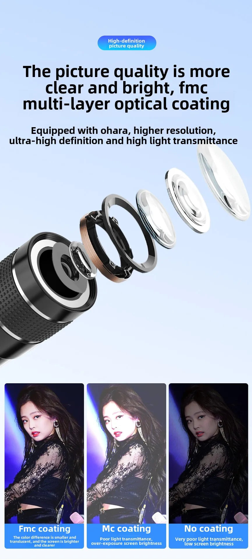 20X Telephoto Mobile Phone Lens Shooting Artifact Zoom Telephoto High-definition Mobile Phone External Lens