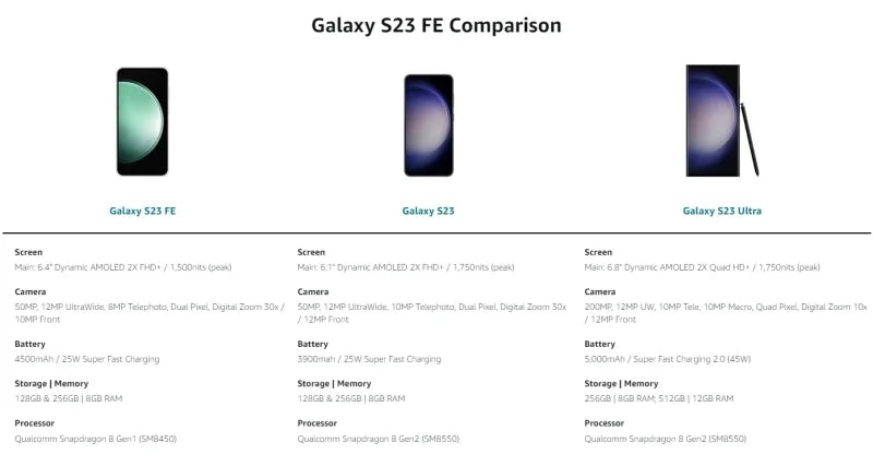 Samsung Galaxy S23 FE 5G Unlocked Android Cell Phone - 6.4" AMOLED, 8GB RAM, 128/256GB Storage, Snapdragon, NFC - Pulse Electro