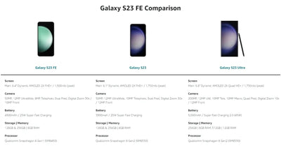 Samsung Galaxy S23 FE 5G Unlocked Android Cell Phone - 6.4" AMOLED, 8GB RAM, 128/256GB Storage, Snapdragon, NFC - Pulse Electro