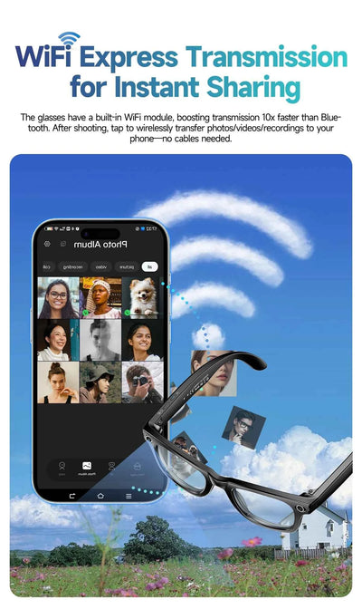 AI Smart Glasses with 8MP Camera, Bluetooth Call & Music Play, 100+ Languages Translation for Men and Women 2025 - Pulse Electro