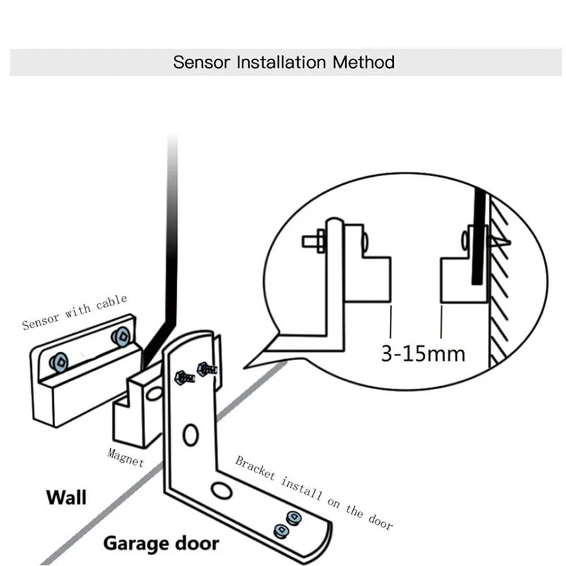 Tuya WiFi Switch Smart Garage Door Opener Controller Smart Home Module Smart Life APP Remote Control Supports Alexa Google Home