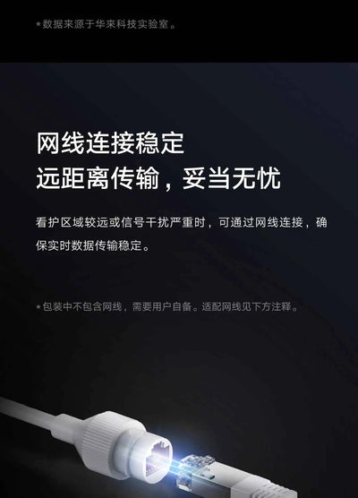 Xiaomi Outdoor Camera 4 Dual-Camera with 360-Degree Ultra-Clear Monitoring - Pulse Electro