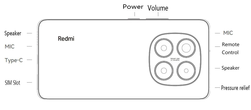 Brand New Xiaomi Redmi Note 15 Snapdragon 6 Gen 3 Smartphone 50MP Camera 6.77" 120Hz OLED Display 5800mAh Battery IP66 Louder - Pulse Electro