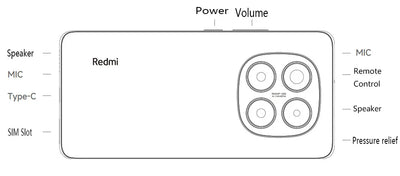 Brand New Xiaomi Redmi Note 15 Snapdragon 6 Gen 3 Smartphone 50MP Camera 6.77" 120Hz OLED Display 5800mAh Battery IP66 Louder - Pulse Electro