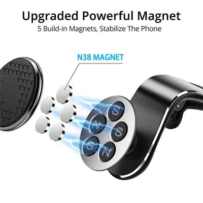 360 Magnetic Car Phone Holder for iPhone 15, 14, XR, Xiaomi, Huawei, Samsung - Adjustable Smartphone Stand and GPS Support - Pulse Electro