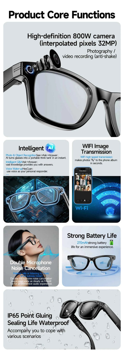 AI Smart Glasses with 8MP Camera, Bluetooth Call & Music Play, 100+ Languages Translation for Men and Women 2025 - Pulse Electro