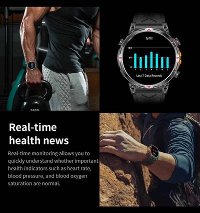 2025 New Military GPS Smartwatch T-Rex3 with 5ATM Waterproof, 650mAh Battery, Heart Rate Monitor, Compass, AI GPT, and Sports Tracker for Men - Pulse Electro