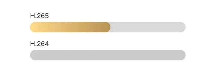 XIAOMI Smart Outdoor Camera 4 Pro Triple Camera Zoom Edition - 360° 5MP 3K with 9x Hybrid Zoom and IP66 Rating - Pulse Electro