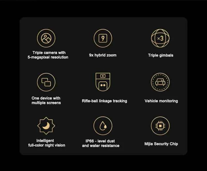 XIAOMI Smart Outdoor Camera 4 Pro Triple Camera Zoom Edition - 360° 5MP 3K with 9x Hybrid Zoom and IP66 Rating - Pulse Electro