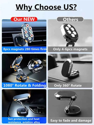 1080 Rotate Magnetic Car Phone Holder for iPhone, Samsung, Xiaomi - Foldable Magnet Cell Smartphone Support GPS Bracket - Pulse Electro