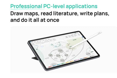 HUAWEI MatePad 11.5S Tablet with 144Hz High Refresh Full Screen, Huawei Notes, WPS Support & 8800mAh Battery - Pulse Electro