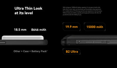 IIIF150 B2 Ultra Rugged Smartphone Android 13 12GB+256GB 200MP Indestructible Mobile Phones 15000mAh 65W 4G Cell Phone On Sale