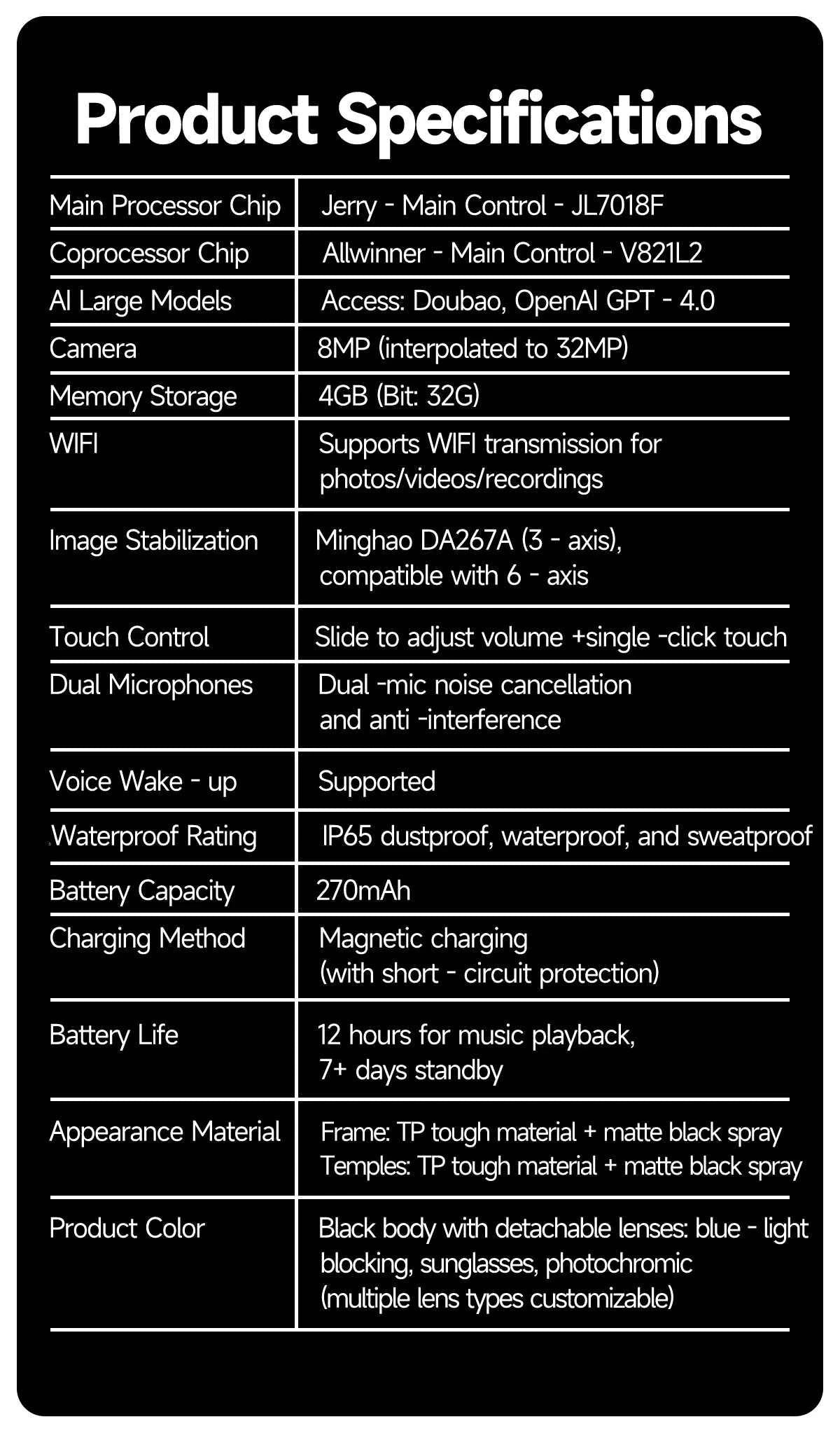 AI Smart Glasses with 8MP Camera, Bluetooth Call & Music Play, 100+ Languages Translation for Men and Women 2025 - Pulse Electro