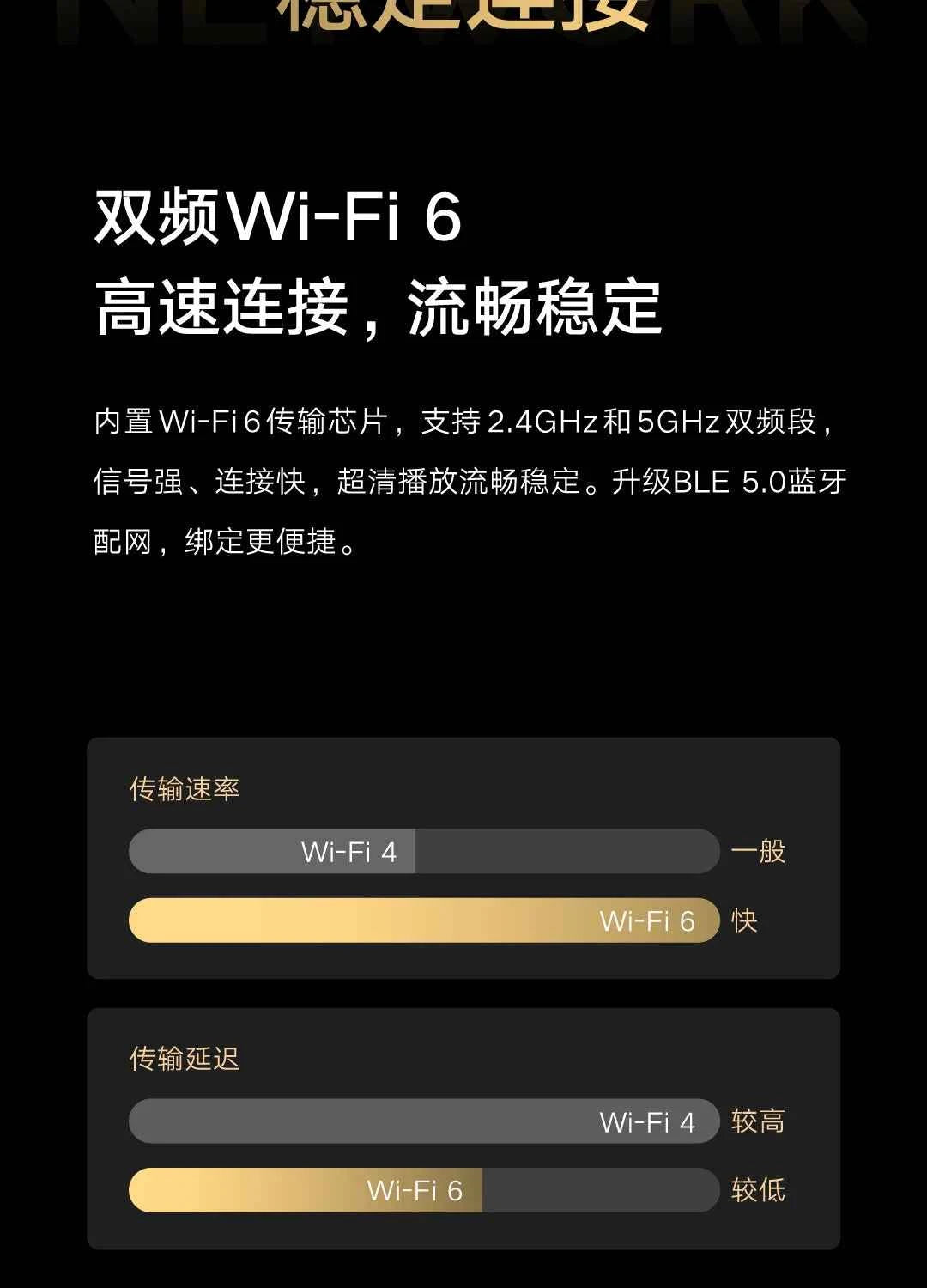 Xiaomi Outdoor Camera 4 Dual-Camera with 360-Degree Ultra-Clear Monitoring - Pulse Electro