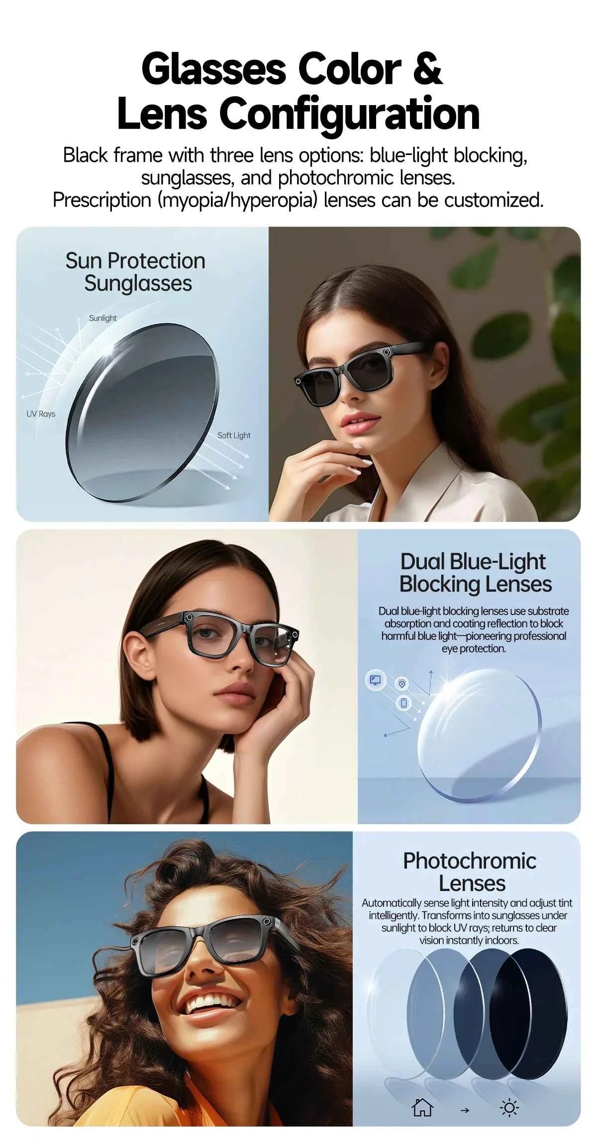 AI Smart Glasses with 8MP Camera, Bluetooth Call & Music Play, 100+ Languages Translation for Men and Women 2025 - Pulse Electro
