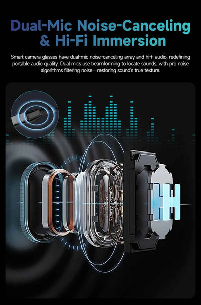 AI Smart Glasses with 8MP Camera, Bluetooth Call & Music Play, 100+ Languages Translation for Men and Women 2025 - Pulse Electro